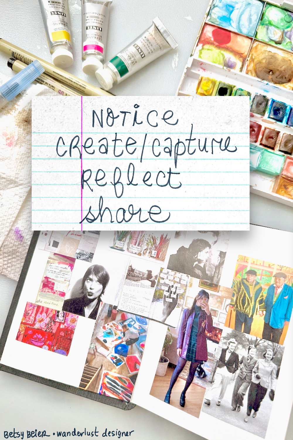 Explore your world with creativity: Notice - Capture - Reflect - Share
